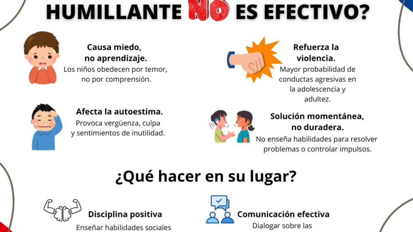 Por qué el castigo físico no es efectivo